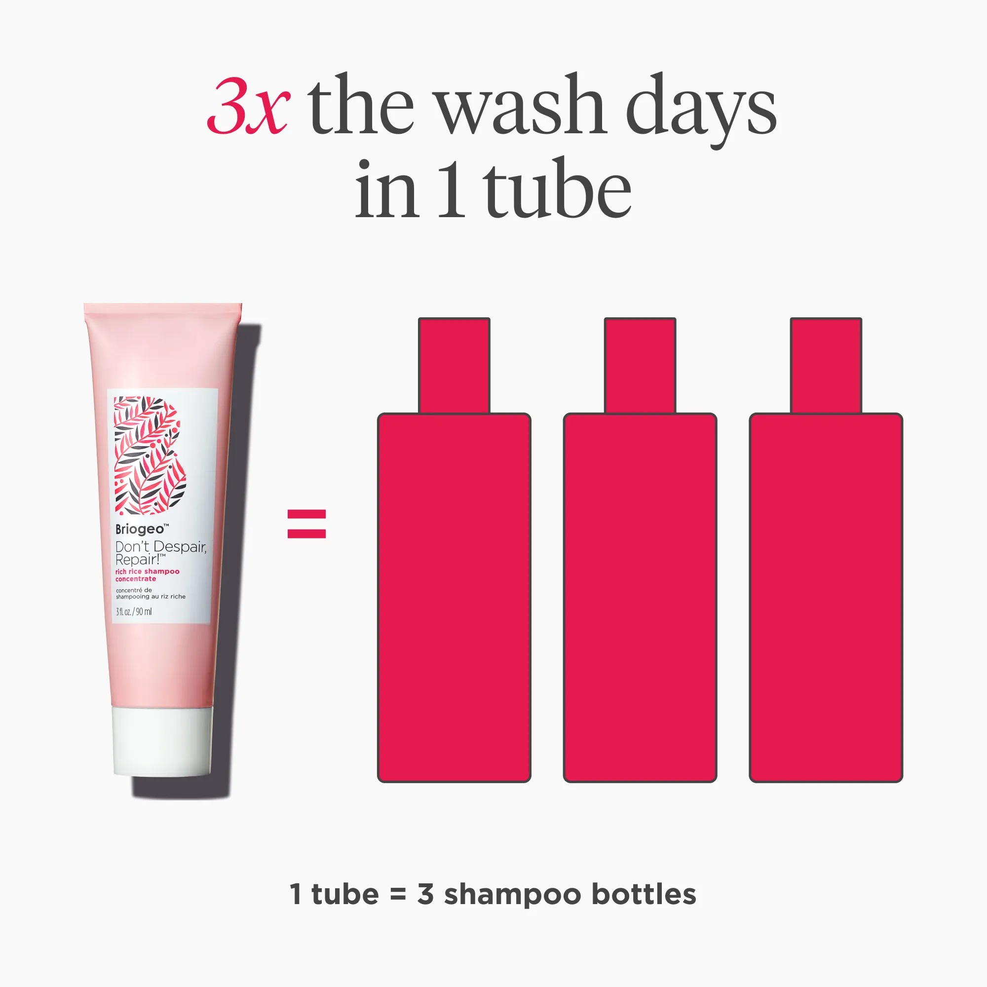 Don't Despair, Repair! Rich Rice Water Shampoo Concentrate