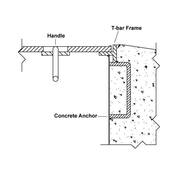 Steel Manhole Cover, Round 30" x 13" Steel Cam-Lock Lid